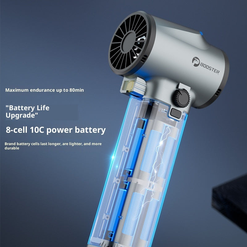 Handheld Turbo Fan Hair Dryer